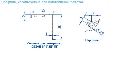 19-profili-ispolz-pri-izgotov-reshetki